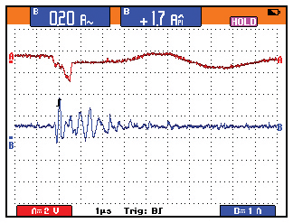 HF-CM mágnesmagokkal VLT házméret Danfoss rendelési szám Mágnesmag mérete [mm]