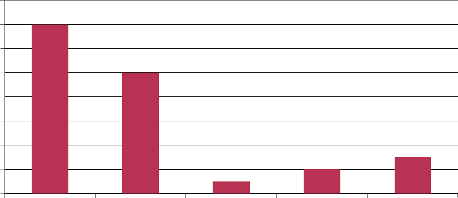 megközelítőleg 14 milliárd dolláros vagyon felett rendelkeztek.