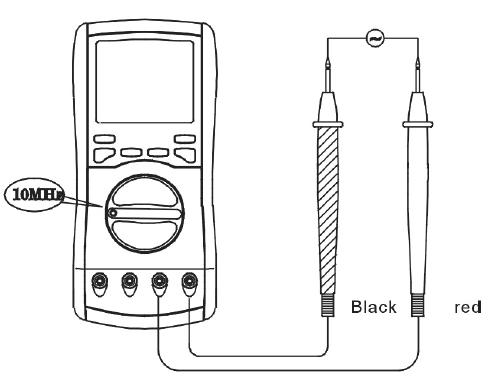 Frekvencia mérése 1. Csatlakoztassuk a piros mérőzsinórt a V/Ω aljzatba és a feketét a COM aljzatba. 2. Válasszuk ki a 10MHz méréshatárt. 3.