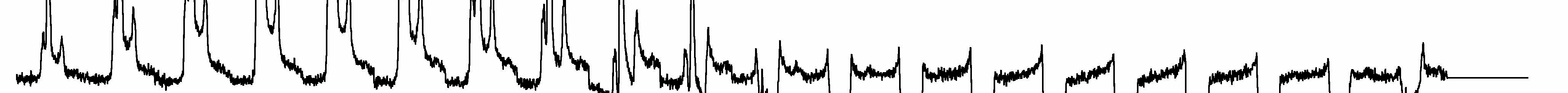 4.1.1. A spektrométer kalibrálása A 90 -os pulzus kalibrálásához kristályvizes nátrium-wolframátot (NaWO4 HO) használtam, ami egységes, kristályos állagú volt.