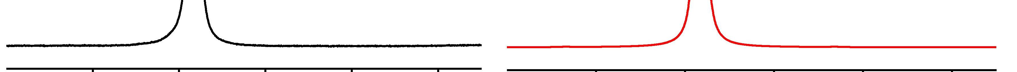 spektrumok  Csúcs ly δ iso QCC (khz) η Q LB GB V zz V/m² Na1,83E+07-11,7 10 0,310 11 109 0 0,0 3,80E+15 6.