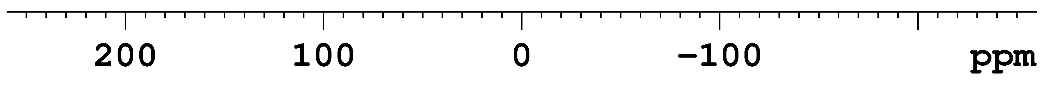 Csúcs ly δ iso QCC (khz) η Q LB GB V zz V/m² Na1 8,33E+07-0,1 30 0,15 409 396 0 0,0