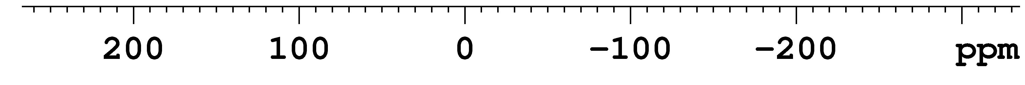 Csúcs ly δ iso QCC (khz) η Q LB GB V zz V/m² Na1 1,54E+08-0,1 60 0,114 48 316-1 0,0,8E+16 37.