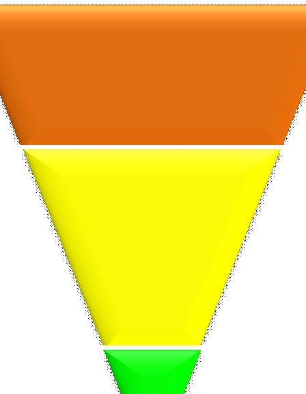 Index Feltétel elfogadhatatlan 5A, 5B, 5C, 4A, 4B, 3A A jelenlegi körülmények közt elfogadhatatlan kezelt 5D, 5E, 4C, 4D, 4E, 3B, 3C, 3D, 2A, 2B, 2C A vezetés döntése alapján elfogadható, amennyiben