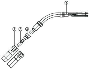 MIG / MAG munkakábel alkatrészek MIG / MAG hegesztőpisztolyok 600251 PAG 501 W 4 m 693923 PAG 600/2N-F W 4 m Kopó alkatrészek PAG 501 W PAG 600/2N-F W Poz.