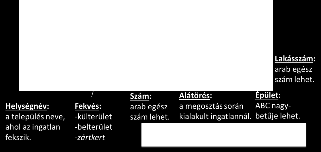 8 Speciális helyrajzi számok (egyéb önálló ingatlanok, társasházak, szövetkezeti házak) lekérdezése Az épületetek, építmények fő szabály szerint az alattuk fekvő földrészlettel együtt szerepelnek az