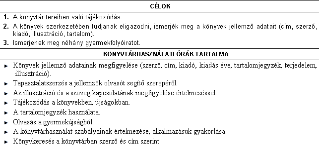 A beszédészlelés beszédmegértés szövegértés kapcsolata Az értő olvasás feltétele a megfelelő olvasásszint, melynek megalapozását az életkornak megfelelő szintű beszédészlelés és beszédmegértés