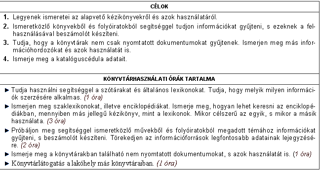 Könyvtárlátogatás célja: az otthoni könyvtárat nélkülöző gyermekek számára egyéni tevékenység során a könyvek szeretetének, megbecsülésének további elmélyítése, kapcsolatépítés az olvasmányokon