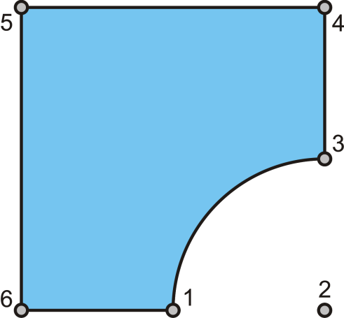 A lemezek vastagsága t=10mm. Az egyszerűsített elemi számítás alapján az y-irányú normálfeszültségre adódó állandó érték az AB szakasz mentén: 50 400 10 σ y = = 100 MPa.