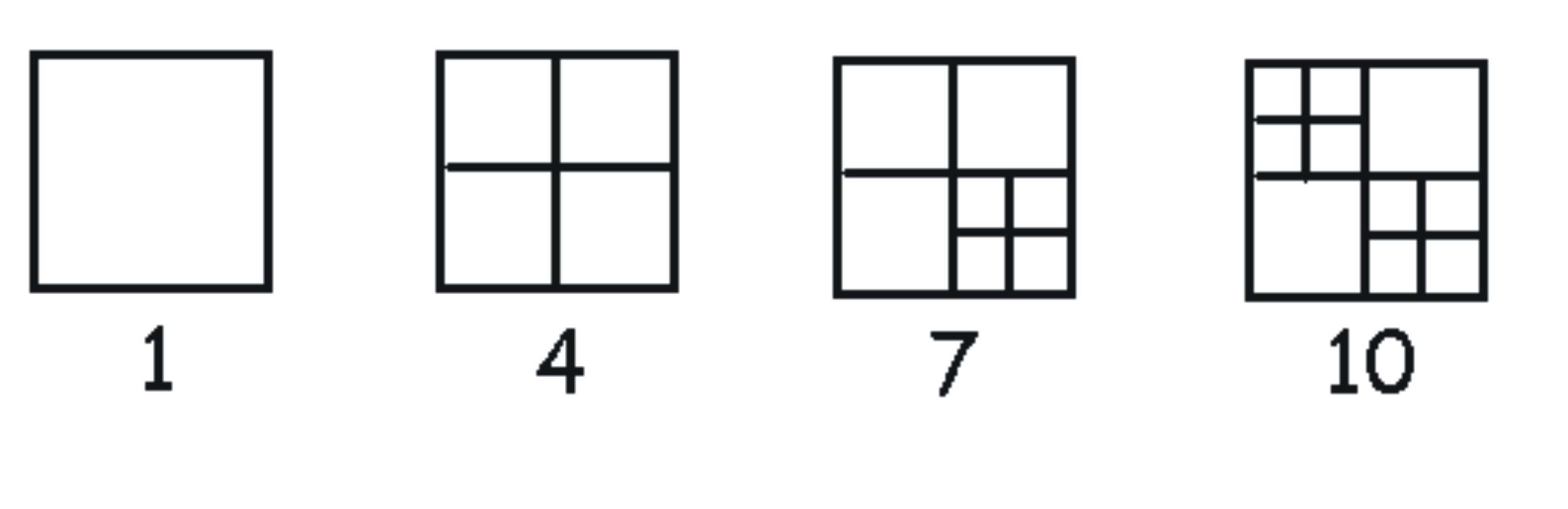 Magas szintű matematikai tehetséggondozás Daraboljunk fel egy négyzetet három egymás utáni számra. Az ábrák mutatják, hogyan lehet feldarabolni egy négyzetet 6, 7, 8 kisebb négyzetre.