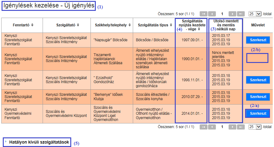 4. IGÉNYLÉSEK (MEGÁLLAPODÁSOK, HATÁROZATOK) KEZELÉSE 4.1.