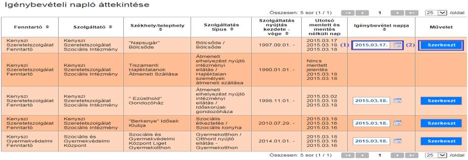 Igénybevételi bejegyzés módosítása napi időszakos jelentési kötelezettségű szolgáltatások esetében A mentéssel rögzített igénybevételi bejegyzés az aktuális napra és az azt