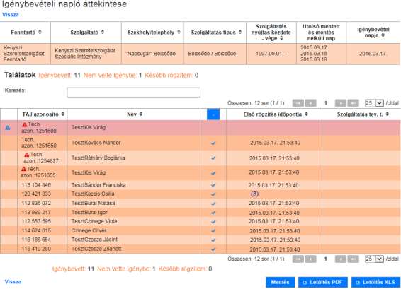 Példánkban az igénybevételeket tartalmazó következő képernyőn az előzőekben rögzített igénybevételeken kívül egy olyan (3) igénybevevői sort is találunk, amelynél az Első rögzítés