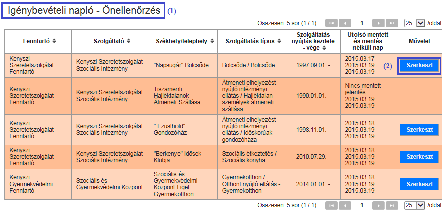 5.2. IGÉNYBEVÉTELI BEJEGYZÉSEK ÖNELLENŐRZÉSE Ha javítani szeretnénk egy olyan napra felvitt adatszolgáltatást, amely már nem áll nyitva az igénybevétel rögzítésére, akkor az önellenőrzés funkciót