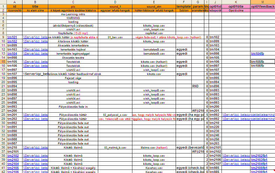 Tesztelés A fentiekben leírt tananyag előállítása, meglehetősen feszes tempóban, legalább 3 hónap.