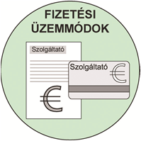 szerződött teljesítményérték távolról módosítható, amennyiben erre az egyéb feltételek adottak. A túláramvédelmet továbbra is a készülék elé helyezett kismegszakító biztosítja.