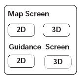 A kijelző beállítása A kijelzőn az irányítás valamint a 2D/3D megjelenítés beállításai jelennek meg, az aktuális beállításokkal kiemelve.