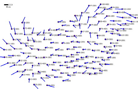 Vizsgálati hálózat és transzf. modell 5.5. táblázat.
