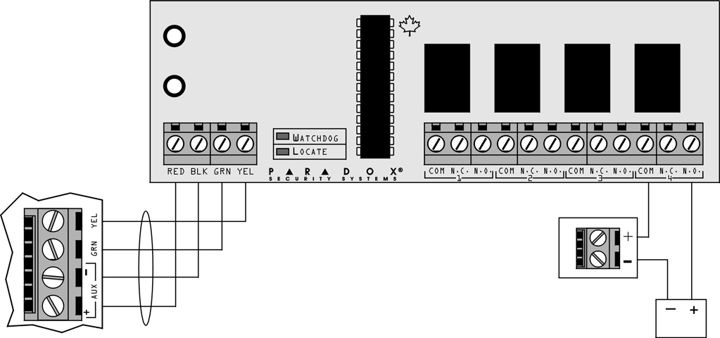 4-PGM kimenetes modul (APR3-PGM4) Piros Watchdog LED: Állapot: másodpercenként villogva jelzi a megfelelő működést. 1 mp-ig világít, 1mp-ig nem: A modul kommunikációs hibát tapasztal a központtal.