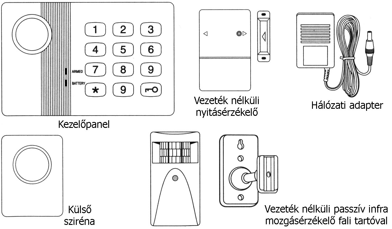 MŰSZAKI ADATOK működési frekvencia:...433,9 MHz hatótávolság nyílt terepen:... kb. 30 m belépési késleltetés:... 8 másodperc kilépési késleltetés:.