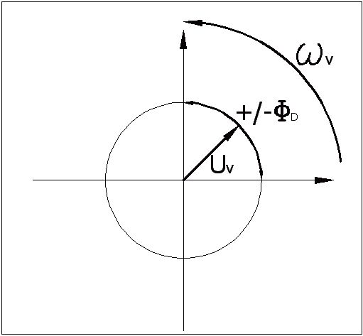 d k k p cos cos π π ahol k a