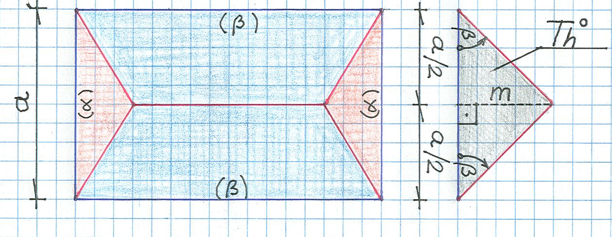 3 ) és ( 3 ) - vel: végül o e h A sin sin o e h A, sin sin ( 33 ) A ( 33 ) képlet lpján z 5 étel: A szimmeikus kontytető felszínét úgy is meghtározhtjuk, hogy z elöl - és z oldlnézeti síkidomok