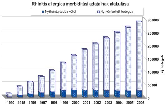 Bizonyára további különleges darabokra is találnánk, ha beljebb, a szeméthegyek mélyére ásnánk.