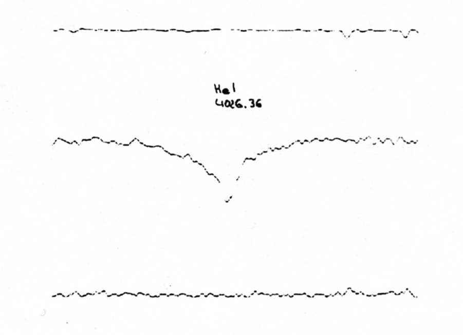 A jobb oldali ábrán a Ca II K vonala látszik és még néhány egyéb fémvonal.