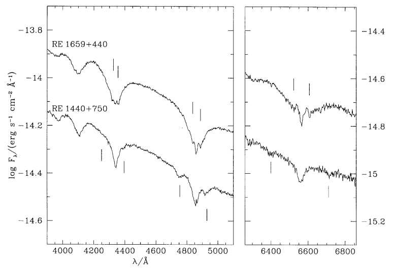 szinte nem is látható 11 A RE 1659+44 és RE 144+75 Fehér törpe csillagok színképe a H β -Hγ vonalak környékén.