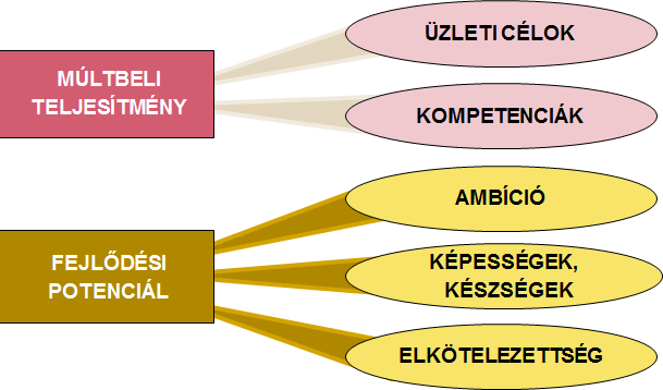 KIT TEKINTÜNK