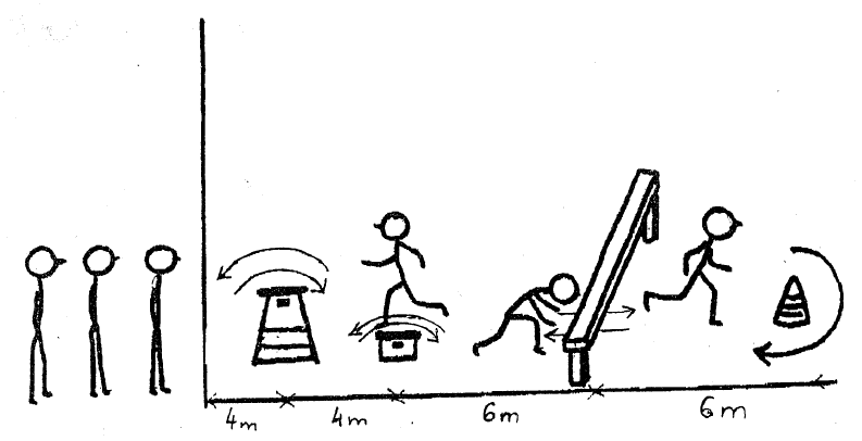3. AKADÁLYPÁLYA Az induló játékos a rajt után átmászik a szekrényen.