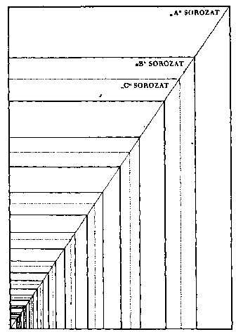 132 A p a p í r ο s m i nő s e g e k s z a b v á n y o s í t á s a A papiros rendelésénél a legnehezebb kérdések egyike annak eldöntése, hogy a