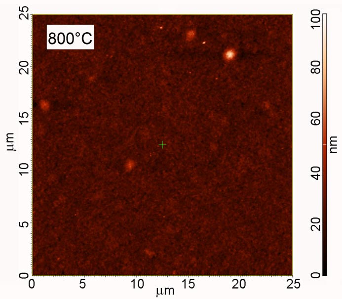 EREDMÉNYEK ÉS ÉRTÉKELÉSÜK 5.3. Szénrétegek jellemzése 5.3.1. Rétegvastagság A spin coating módszerrel előállított PAN-rétegek felületéről atomerő mikroszkóppal készítettünk felvételeket (18. ábra).
