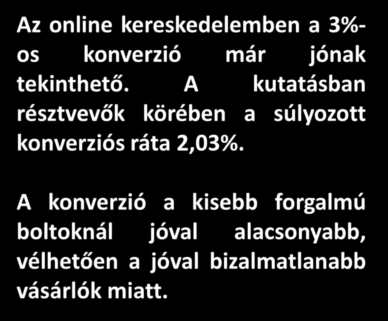 2013 enet Internetkutató Kft. Minden jog fenntartva! 7 %-ban 2,12 1,60 2,16 2,08 Az online kereskedelemben a 3%- os konverzió már jónak tekinthető.