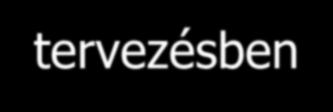 Hatásköre OVT tevékenysége Nyilvánosság tájékoztatása a vízgyűjtő-gazdálkodási tervezés feladatairól és ezen feladatok beépítése a fejlesztési tervezésbe.