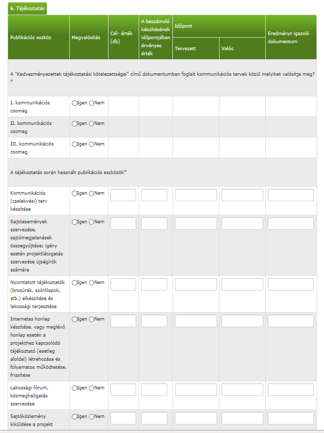 Tájékoztatás és nyilvánosság Az űrlap tartalmazza a kommunikációs tervet, melyről a Kedvezményezettnek tájékoztatási kötelezettsége van, illetve