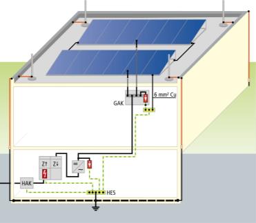 04.09.0. Túlfeszültség-védelem kiválasztása. eset: PV rendszer, s távolság be van tartva Túlfeszültség-védelmi készülék. típus Túlfeszültség-védelmi készülék.