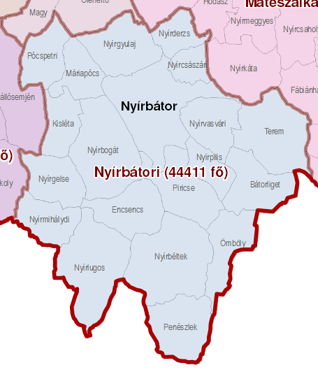 Kollégium) Nyírbátor a megye egész lakosságának kínál bizonyos oktatási és szociális szolgáltatásokat. 2.1.