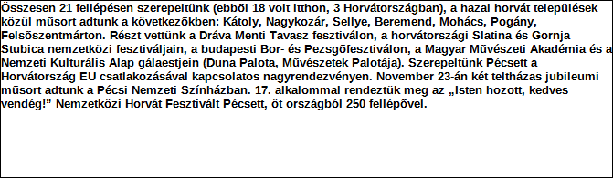 1. Szervezet azonosító adatai 1.1 Név 1.2 Székhely Irányítószám: 7 6 2 3 Település: Pécs Közterület neve: Nagyvárad Közterület jellege: utca Házszám: 13 Lépcsőház: Emelet: Ajtó: 1.