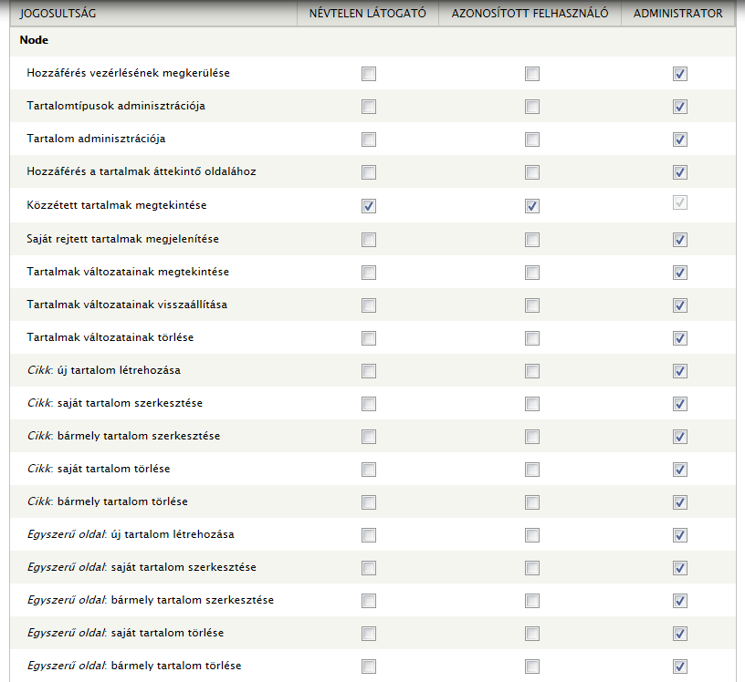 7.1. A korábbi fejezetekben megismert modulok 155. oldal 7.6. ábra. A Menu mdul jogosultsága Csak keveseknek érdemes a Menük és menüelemek adminisztrációja jogot megadni. 7.1.7. A Node modul A modul tartalmak beküldését és megjelenítését lehetővé tevő alapmodul.