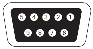 3. Folytassa a Használat fejezet lépéseivel az UPS indításához. 5.