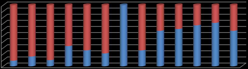 Kereskedő Termelő Termelő-Kereskedő Kereskedő Termelő Termelő-Kereskedő Termelő Kereskedő Termelő Termelő-Kereskedő Kereskedő Termelő Termelő-Kereskedő 95.