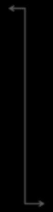 FŐOLDALI BANNER ELHELYEZÉSI LEHETŐSÉGEK II. Főoldali bannerek I. Banner elhelyezkedése maximális mérete pixel Banner neve Hol látható kiemelt témák alatt cikkek 1. és 2.