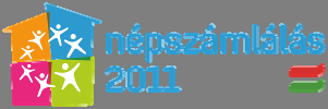 Módszertani megjegyzések, fogalmak A 2011. évi népszámlálás eszmei időpontja... 2 Területi egységek... 2 Népesség, népmozgalom... 3 Eltérés az előzetes és a végleges népességszám között.