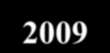 Vélemények - 2009 "A magyar kutatók döntő része alapkutatásban gondolkodik, és ha fölfedez valamit, akkor sem gondol arra, hogy szabadalmaztatni kellene vagy hasznosítani lehetne.