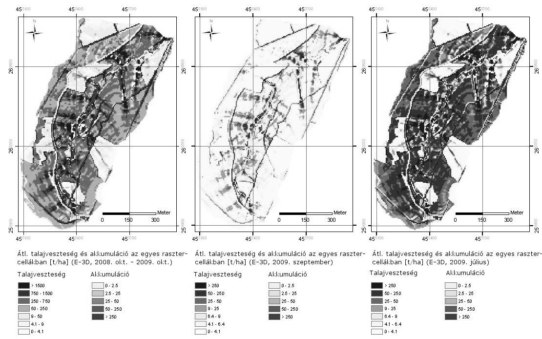 ábra Az EROSION-3D-vel modellezett átlagos talajveszteség különböző időbeli felbontásban Figure 4.
