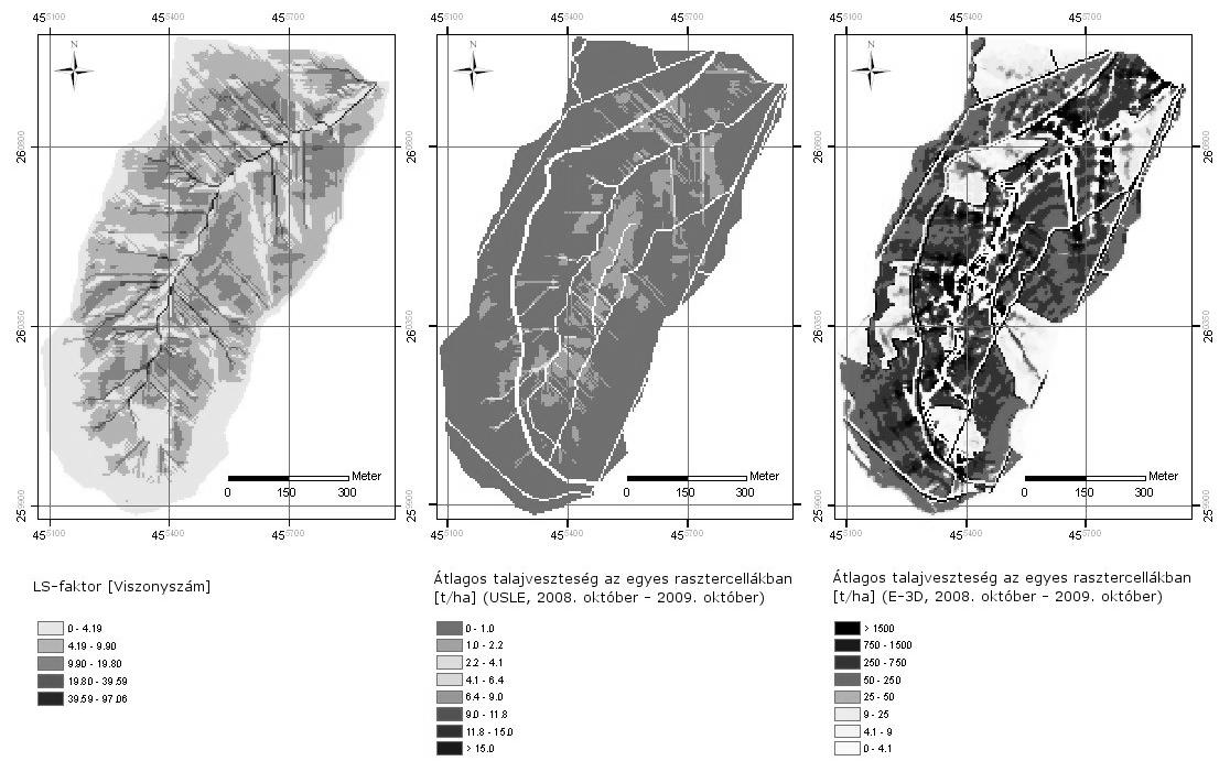 5. ábra Az átlagos talajveszteség az egyes területborítási osztályokban az USLE és az EROSION- 3D szerint Figure 5.