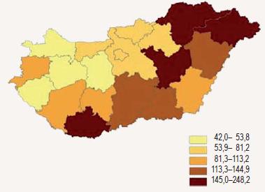 Foglalkoztatott nélküli háztartásban élő 19 éven aluli inaktív gyermekek aránya, % Forrás: Gyermekek és gyermekes családok helyzetének jellemzői Magyarországon, 2006 2009. KSH, 2011.