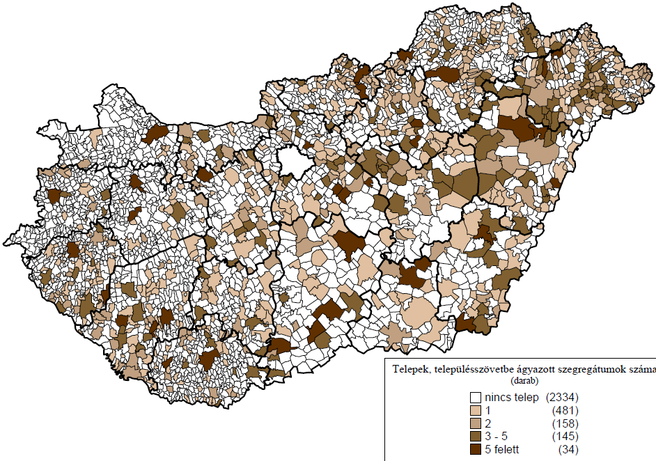 szegregáció. A szegregátumok mintegy kétharmada települések szélén helyezkedik el. A telepek 14%-a településhatáron kívül található (átlagosan 3,8 km távolságra).