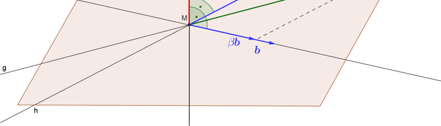 FE = x + kc + y FE = x + kb y A két egyenletet összeadjuk és az eredményt megfelezzük: FE = kb + kc = k(b + c ) 2 2 Innen az első megoldásnak megfelelően fejezzük be a megoldást. 8.